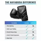 Hayabusa H5 Boxing Gloves 28 Hayabusa H5 Boxing Gloves