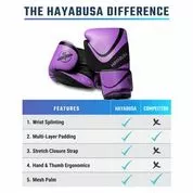 Hayabusa H5 Boxing Gloves 17 Hayabusa H5 Boxing Gloves