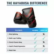 Hayabusa H5 Boxing Gloves 23 Hayabusa H5 Boxing Gloves
