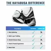 Hayabusa H5 Boxing Gloves 35 Hayabusa H5 Boxing Gloves