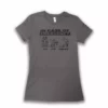 Bridge City Fight Shop /Isolate Grappling Women's "In Case Of Emergency" Tee