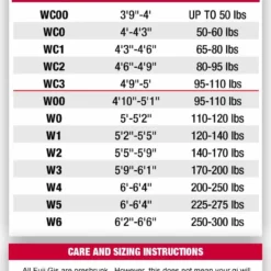 Fuji Women's BJJ Gi's